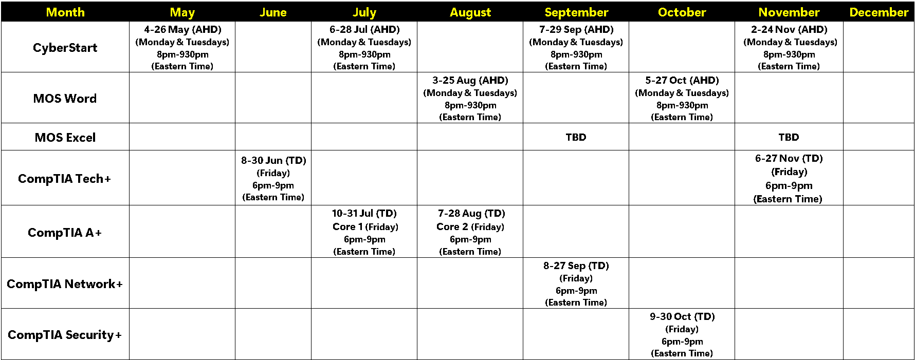May-Dec 2026